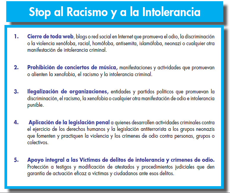 Stop Racismo Intolerancia